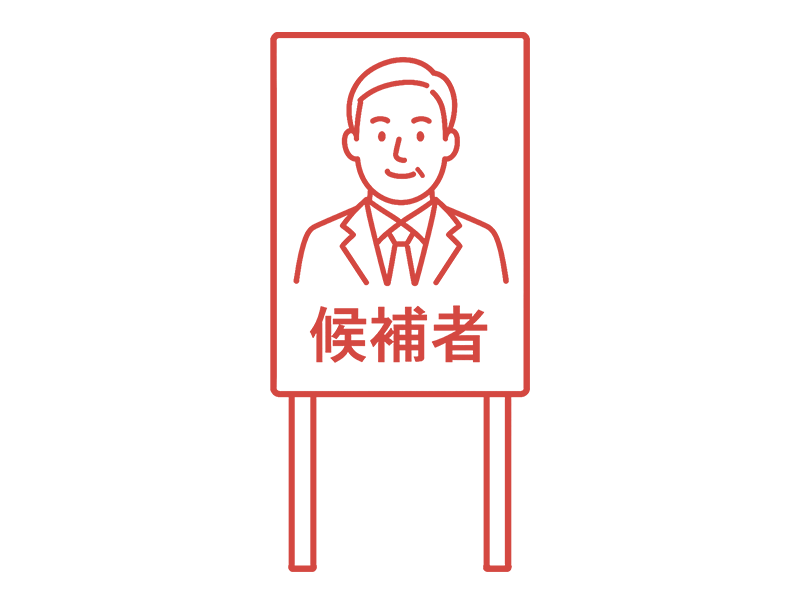 立て看板